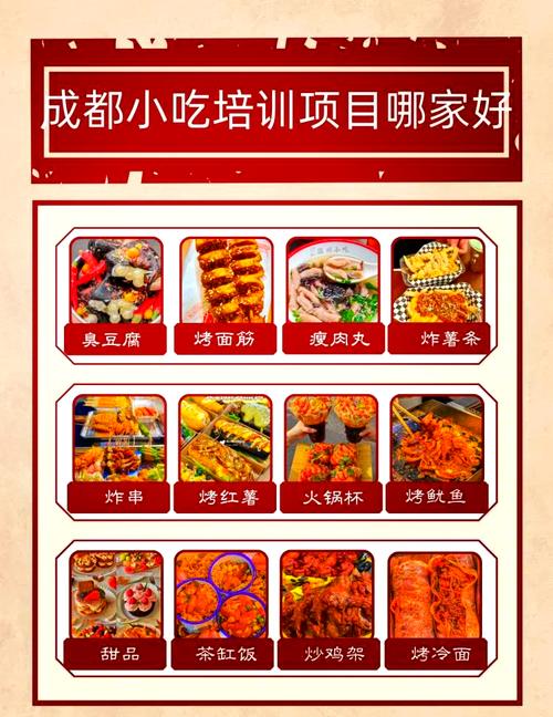 面食培訓技術機構哪家好？蜀味緣早餐技術培訓中心